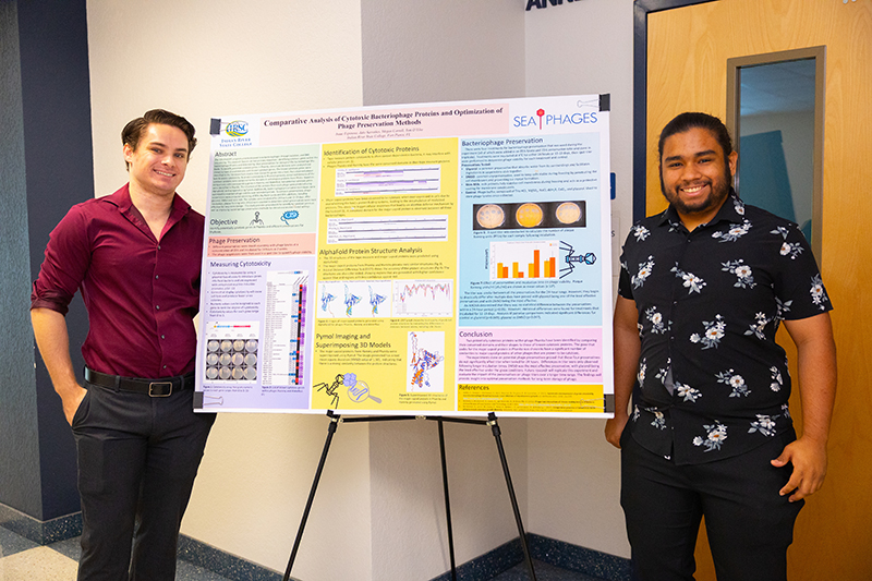 Spring Research Symposium